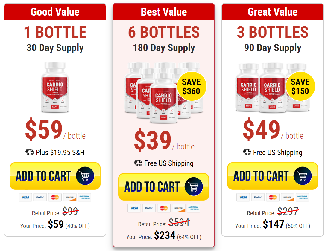 cardioshield price